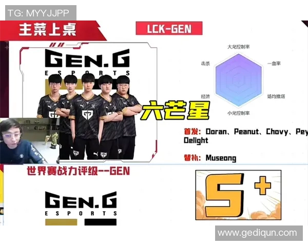 全明星赛精彩回顾:BLG战队实力展现与表现分析 全明星赛精彩回顾:BLG战队实力展现与表现分析