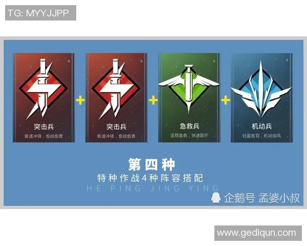 和平精英V5赛季团队协作策略解析与实战经验分享 和平精英V5赛季团队协作策略解析与实战经验分享