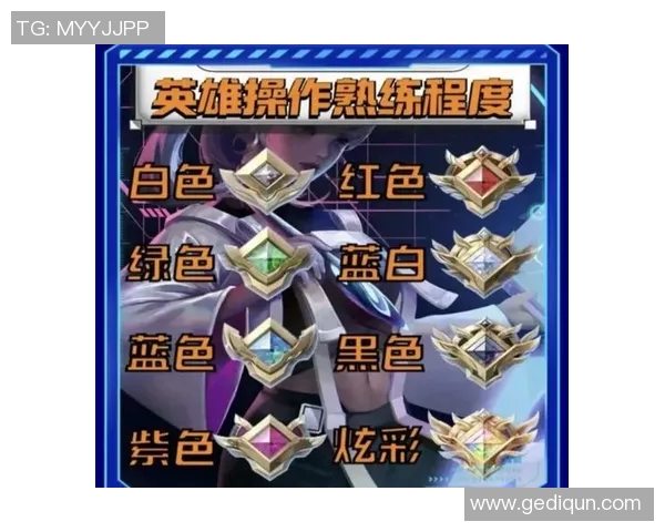 权威发布王者荣耀实力榜单全面解读与分析助你提升游戏水平 权威发布王者荣耀实力榜单全面解读与分析助你提升游戏水平