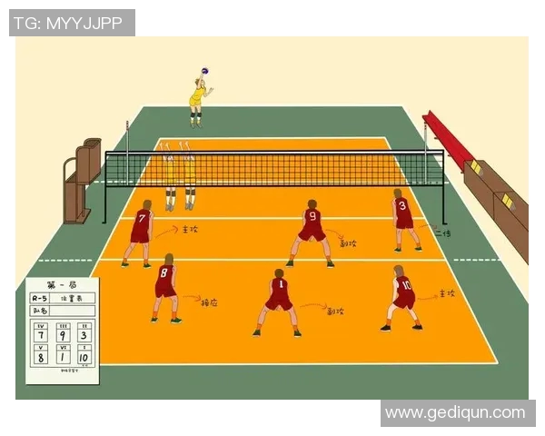 深圳排球队区域防守策略解析与深度剖析排球战术的奥秘 深圳排球队区域防守策略解析与深度剖析排球战术的奥秘