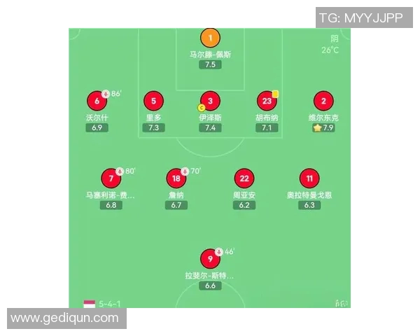 深入分析西安足球队转换打法的战术特点与实际应用效果 深入分析西安足球队转换打法的战术特点与实际应用效果
