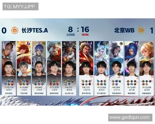 王者荣耀热议:TES战队比赛经验引发的争议与讨论 王者荣耀热议:TES战队比赛经验引发的争议与讨论