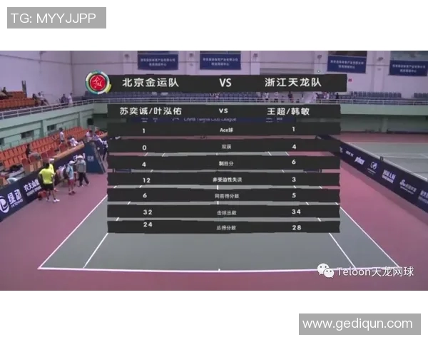 西安网球队与杭州网球队耐力对决赛后分析与总结 西安网球队与杭州网球队耐力对决赛后分析与总结