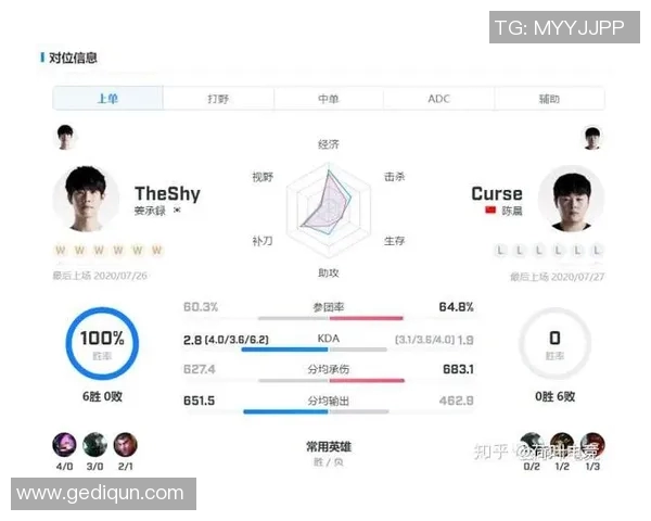 CSGO赛事分析:IG战队创下历史新高的比赛经验与表现探讨 CSGO赛事分析:IG战队创下历史新高的比赛经验与表现探讨