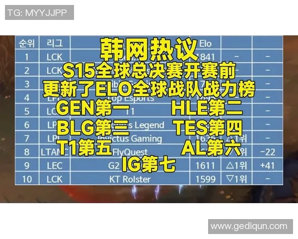 全球总决赛回顾：WE战队比赛经验的深度分析与启示