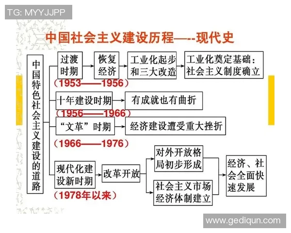 上海足球队的控制革新探索与发展路径分析 上海足球队的控制革新探索与发展路径分析