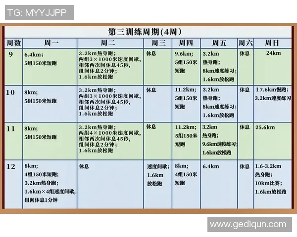 重庆篮球队耐力训练揭秘：如何提升球员在赛场上的持久战斗力