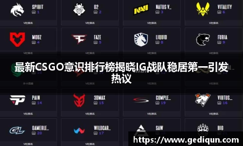 最新CSGO意识排行榜揭晓IG战队稳居第一引发热议